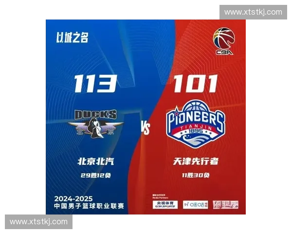 聚焦首钢男篮赛程表全面解析球队征程对决亮点与赛季关键战役展望